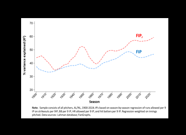 fipr_fip_data_thumb