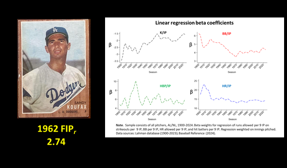 fipr_vs_fip_thumb