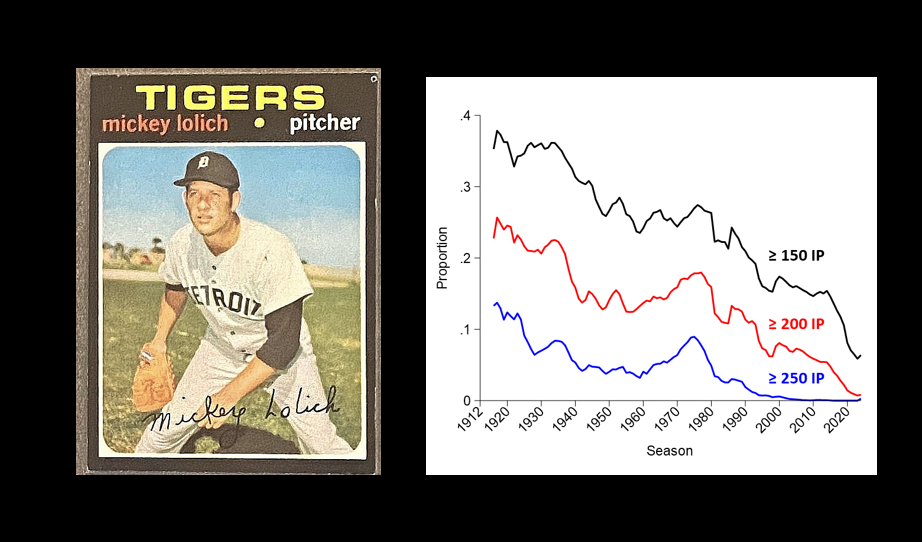 pitcher_wl_thumb
