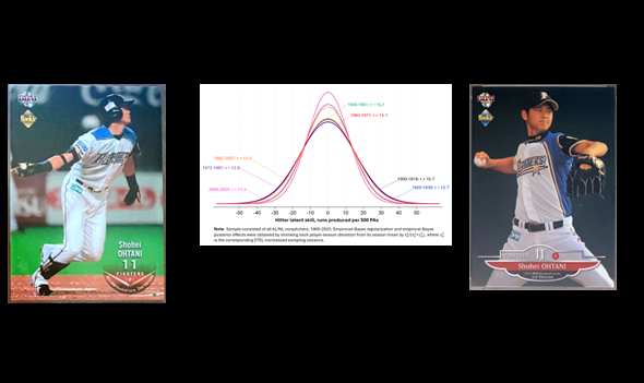 two_ohtani_heterogeneity_thumb